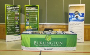 City of Burlington environmental display