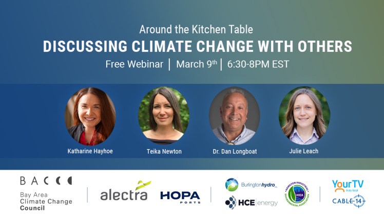 Promotional poster for Around the Kitchen Table: Discussing Climate Change with Others event